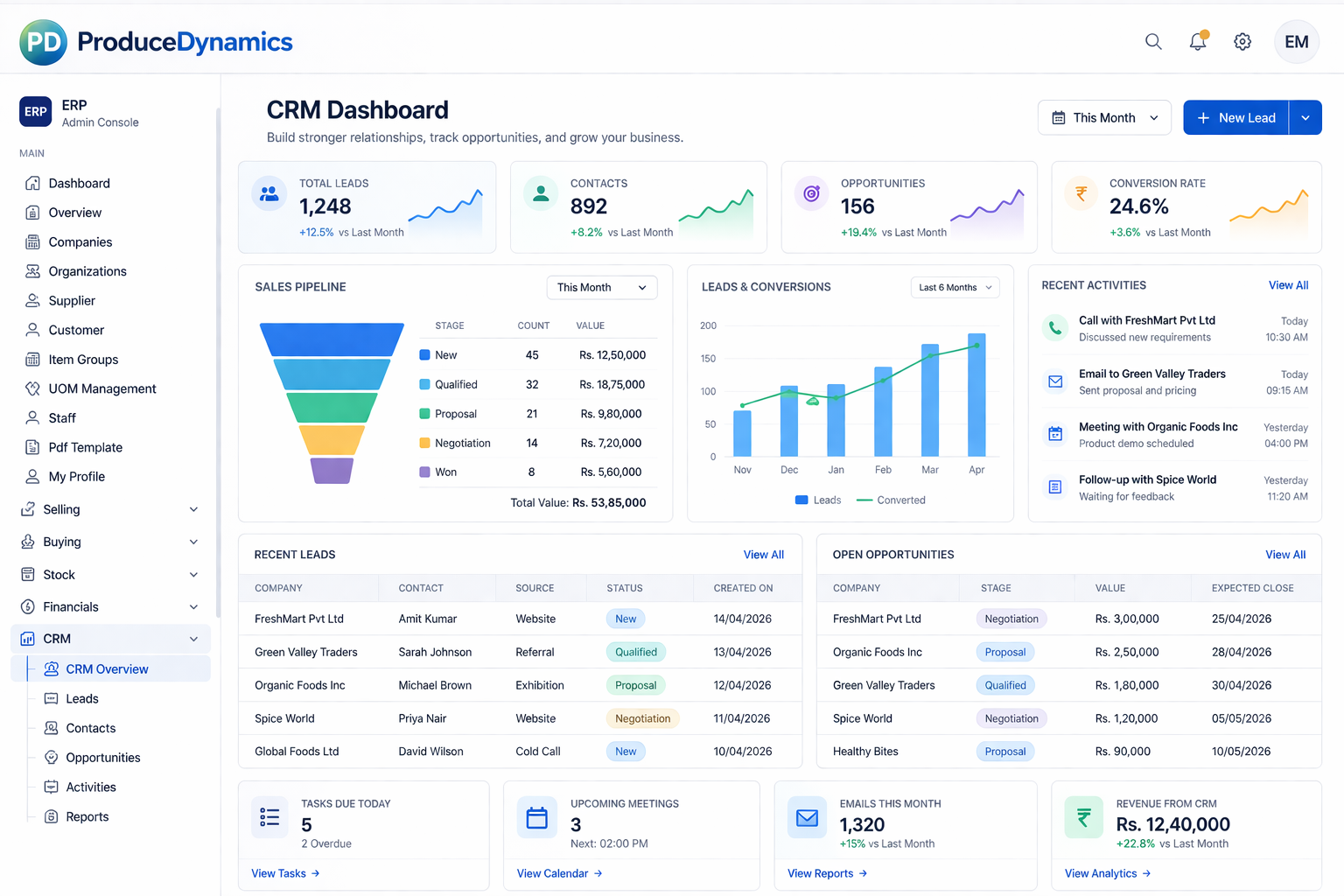 CRM Advanced Dashboard